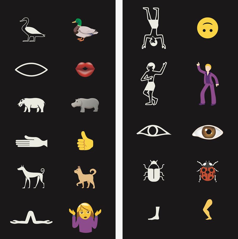 L: Details of a wall chart at the exhibition that pairs a column of hieroglyphs with a column of emojis. R: A purple-suited dancer emoji, second row above, strikes a similar pose to a hieroglyph of a dancing man.