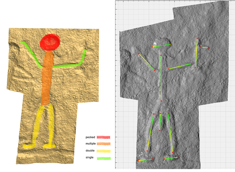 Left: HF60 technique distribution as an example of most common technique distribution in Chariot’s human figures. Right: AS path marked on lines that constitute the HF60 in the Chariots Engraving, avoiding line-crossings.