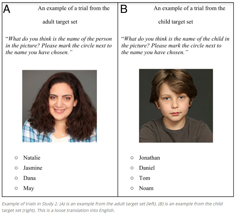 An example of a trial from the adult target set and the child target set in the study.